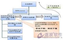 Ͳ�Ӷ��˸ܷ�������Ƶ���Ͼ���Ů�����ػ������� �δ���������ˮ����(ͼ)...